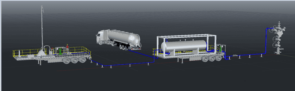 Mobile Well Testing setup (5)